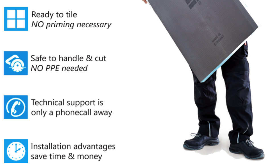Backing board solution from Wedi 1